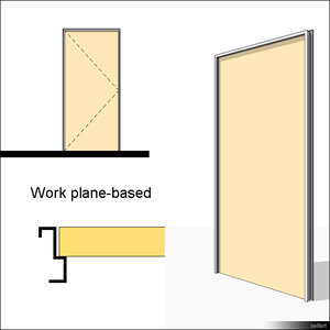 Door Swing Single Metal 00205se