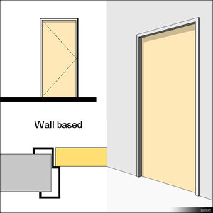 Door Swing Single Metal 00208se
