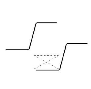 gx_FLASH Masonry Coping