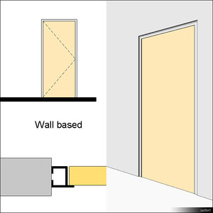 Door Swing Single Metal 00202se