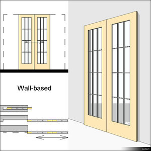 Door Sliding Double 00614se