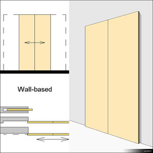 Door Sliding Double 00625se
