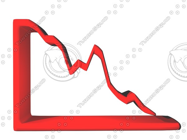 General JPEG graph red budget
