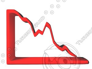 IN THE RED GRAPH