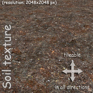 Soil texture