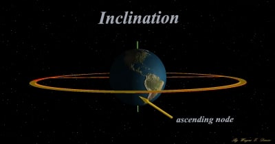  https://static.turbosquid.com/Preview/2014/08/01__20_07_34/Inclination-0.jpg1c4add50-e4ed-4d5a-b4fa-5461c70a1218Larger.jpg