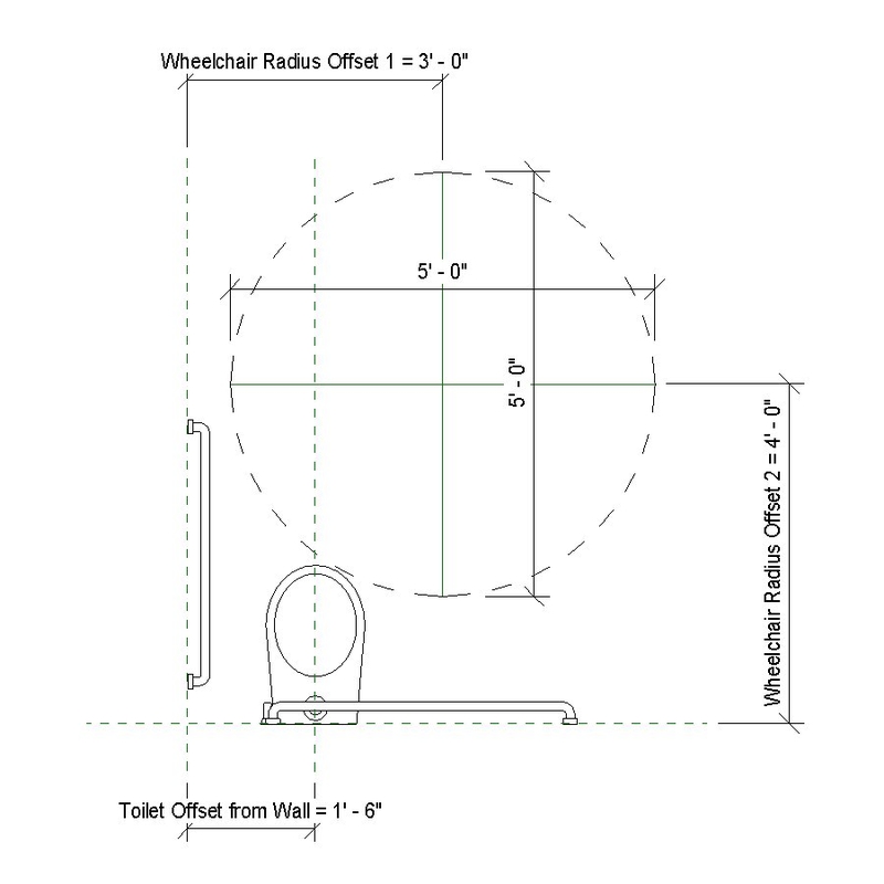 Building Revit Family toilet grab bar