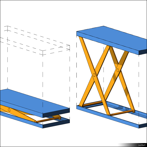 Building Revit Family Lift Scissor Hoisting