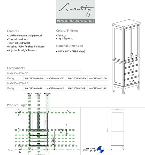 Building Revit Family wardrobe dresser