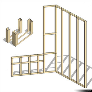 Drywall Stud Line 01117se