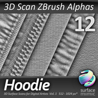 Hoodie ZBrush Alphas vol.1