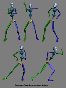 Gangnam Style Dance Motion 40sec
