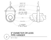 Plumbing Pipe Hanger