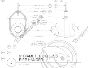 Plumbing Pipe Hanger