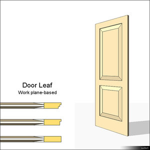 Door Leaf Moulding 01462se