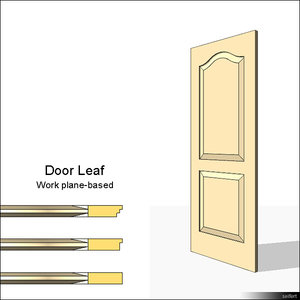 Door Leaf Moulding 01464se