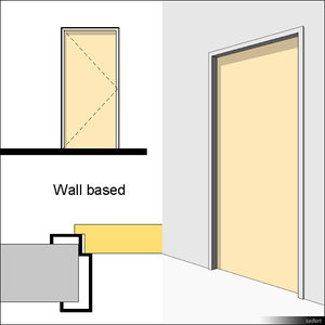 Door Swing Single Metal Surrounding 01477se