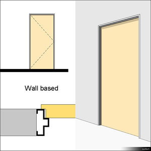Door Swing Single Metal Block 01479se