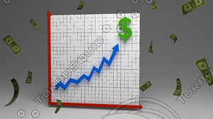 Money graph