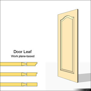 Door Leaf Moulding 01467se