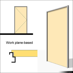 Door Swing Single Metal Corner wpb 01474se