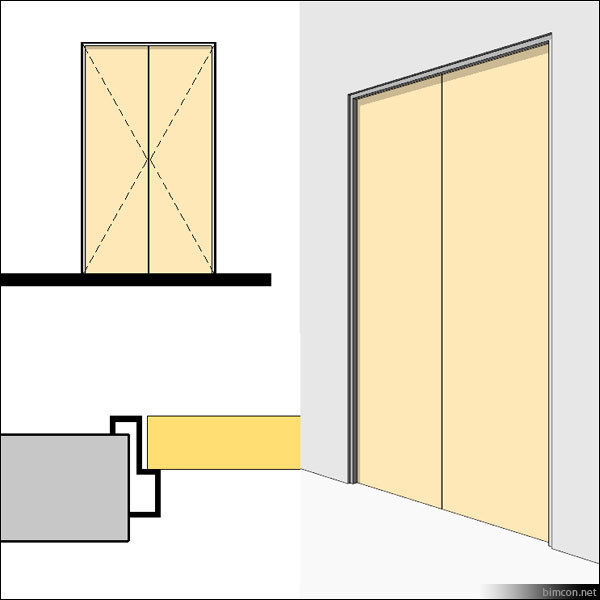 Building Revit Family door swing double