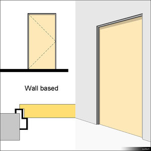 Door Swing Single Metal Corner 01475se