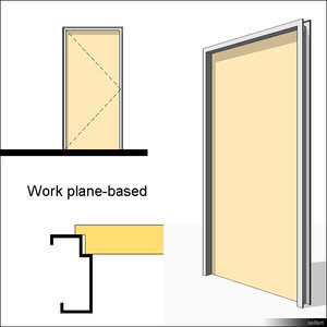 Door Swing Single Metal Surrounding wpb 01476se