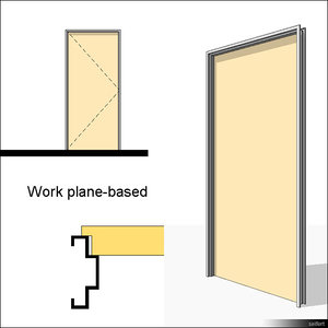Door Swing Single Metal Block wpb 01478se