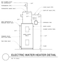 Electric Water Heater Detail