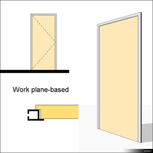 Door Swing Single Metal wpb 01470se