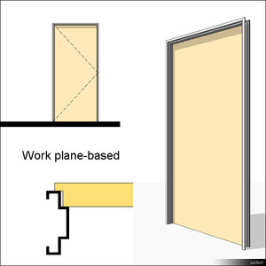 Door Swing Single Metal Block wpb 01480se