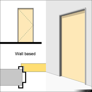 Door Swing Single Metal Block 01481se