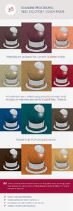 Scanline Procedural Tiles 1x1 Offset  Color Noise