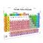 periodic table elements 3d model