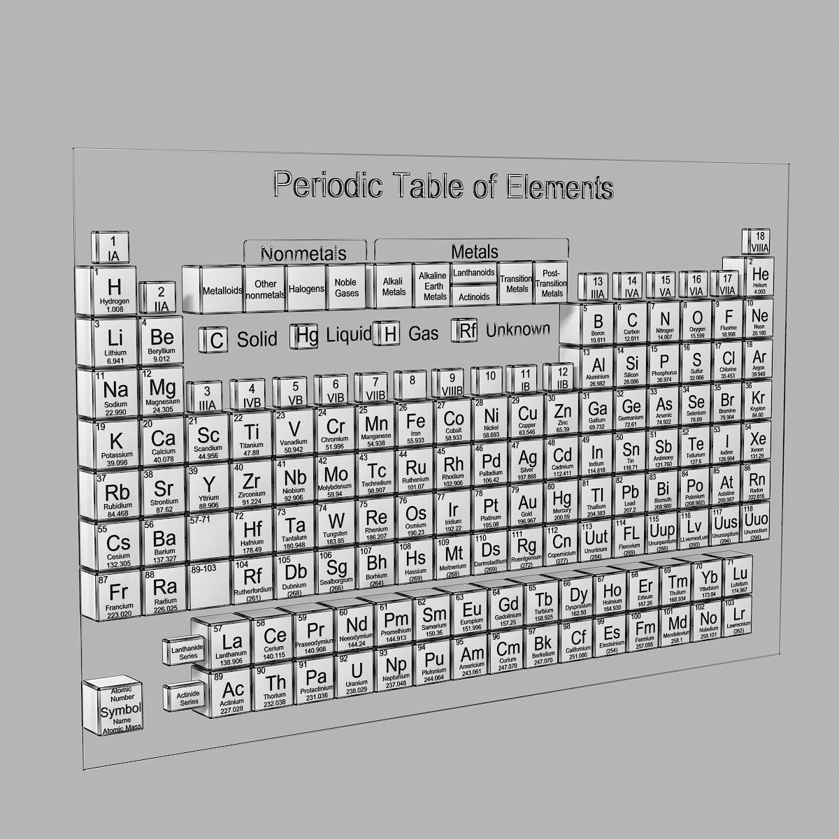 periodic table elements 3d model