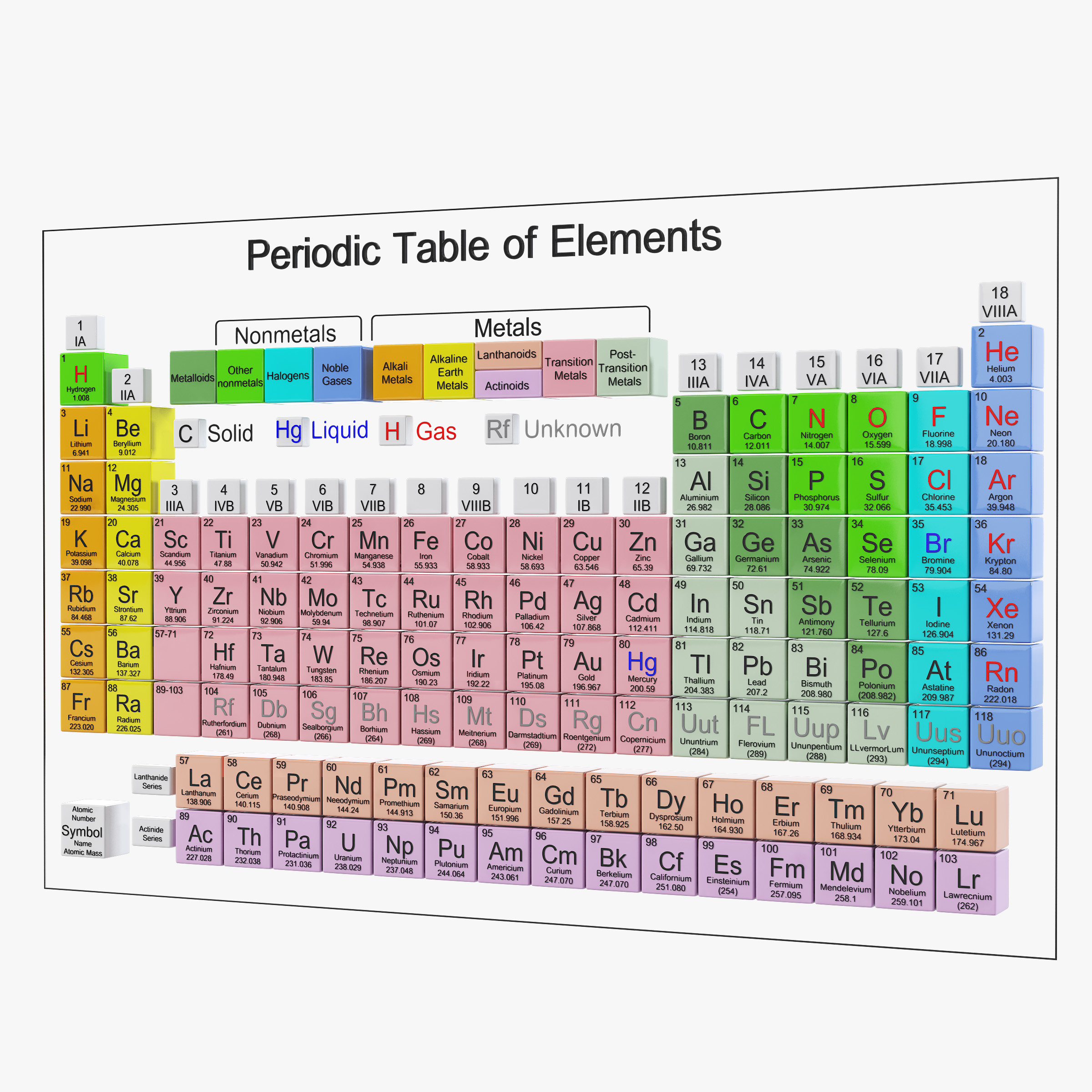 The 3d Periodic Table Download Free 3d Model By Apoll - vrogue.co