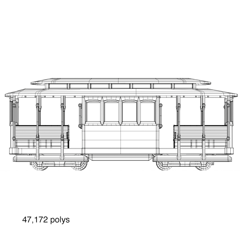 3d model of cable car