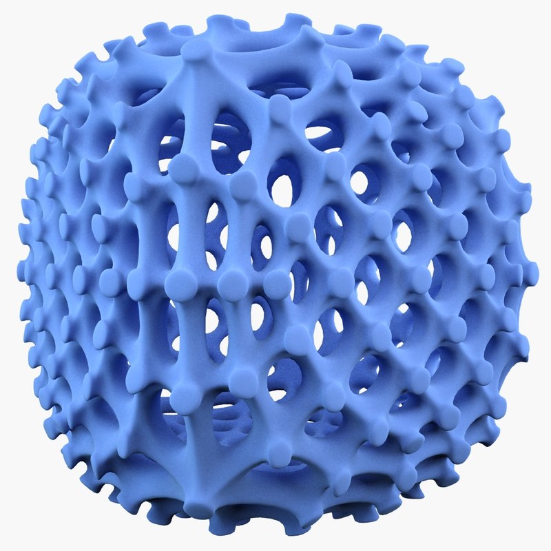Complex shape max