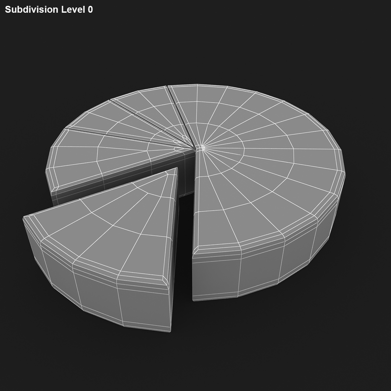 3d model pie chart v2