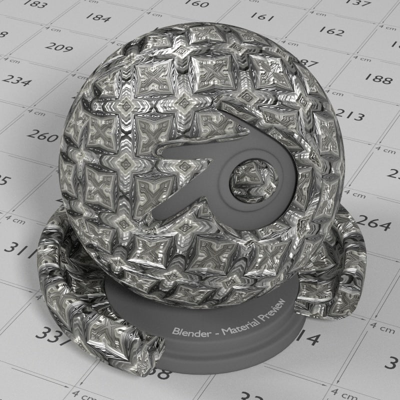 Materials Other cycles Metal Decorative