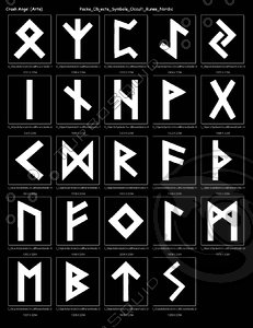Objects_Symbols_Occult_Runes_Nordic