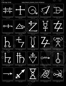 Objects_Symbols_Occult_Alchemical
