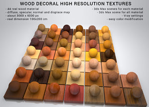 wood decoral maps and materials