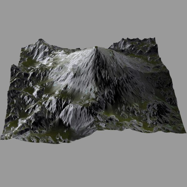 heightmap terrain zbrush