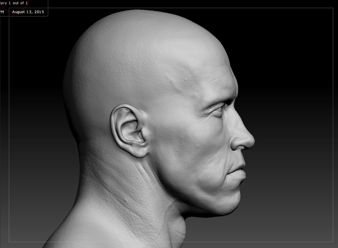 zbrush cost