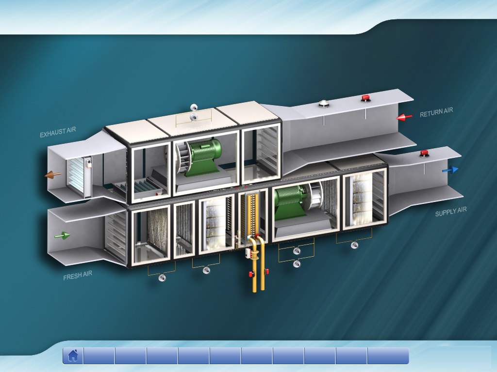 Air Handling Unit Layout