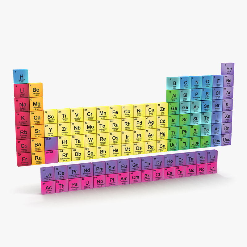 periodic table 3d obj