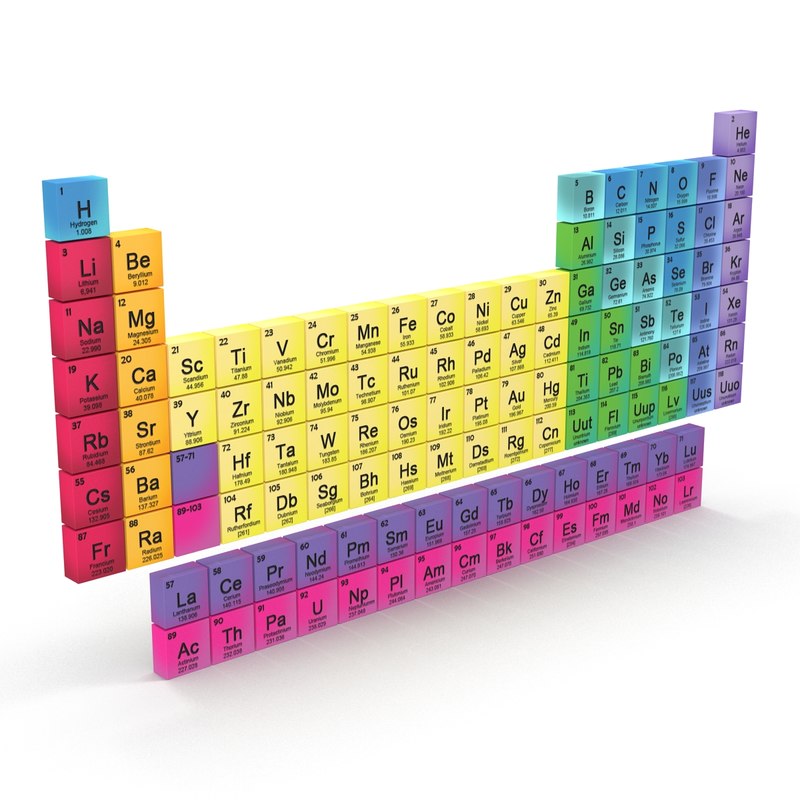 periodic table 3d obj