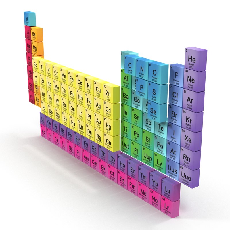 periodic table 3d obj